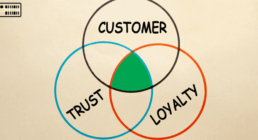 Discover how a loyalty campaign can increase customer retention, lifetime value, and brand loyalty through rewards, personalization, and seamless experiences. loyalty campaign, customer loyalty program, loyalty marketing, retain customers, reward programs, customer retention strategy, increase lifetime value, loyalty incentives